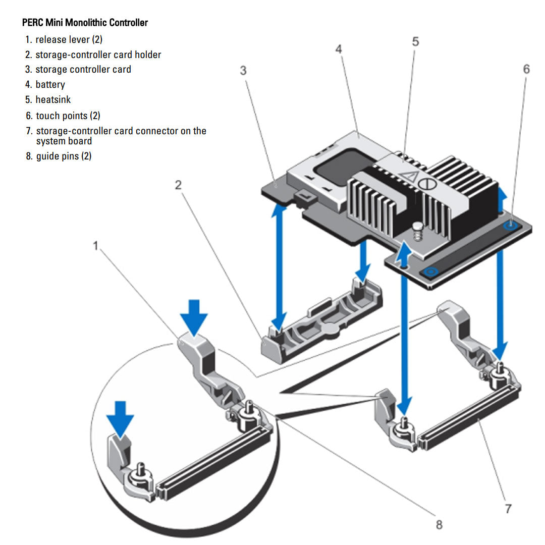 Dell PERC 9 H330 12Gb SAS Mini Mono RAID Controller | GDJ3J