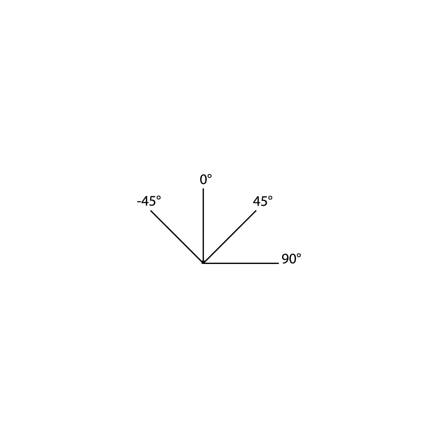 Sierra MP78830 Rotoswitch, Off/L2 On/L1&L2 On