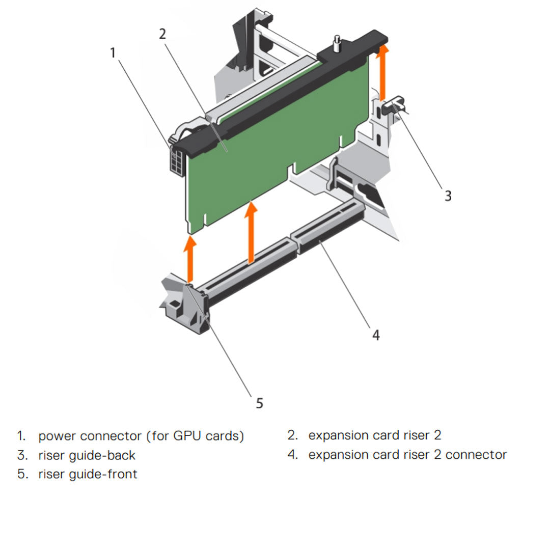 N11WF — * Riser 2 Card | Dell PowerEdge R730