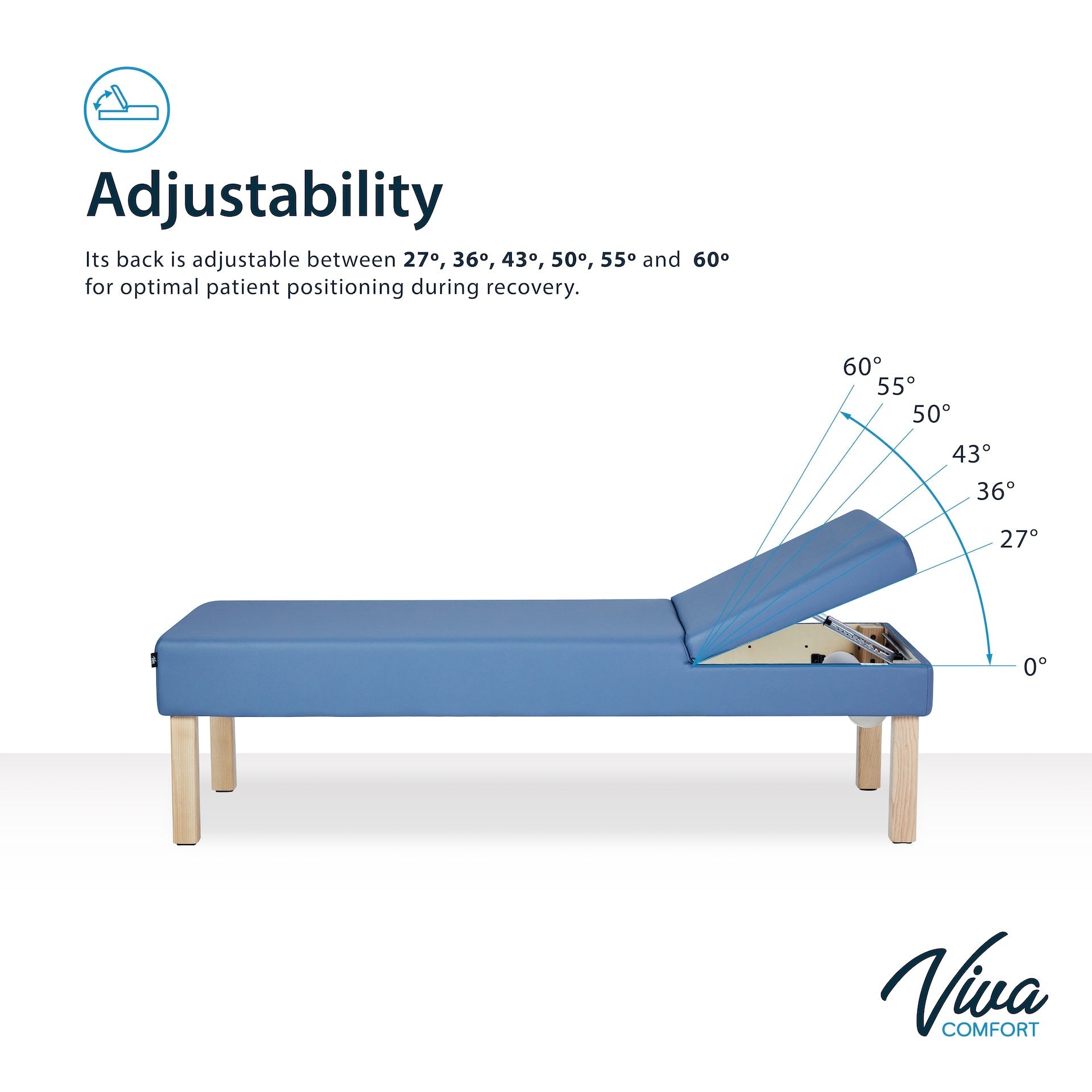 Lucas Recovery Couch w/ Adjustable Headrest & Antimicrobial Upholstery