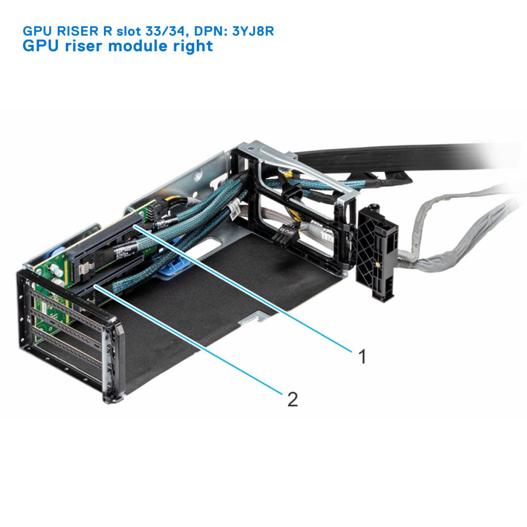 R750xa Config 1-2. with 4x FH, 2x LP and with NVbridge