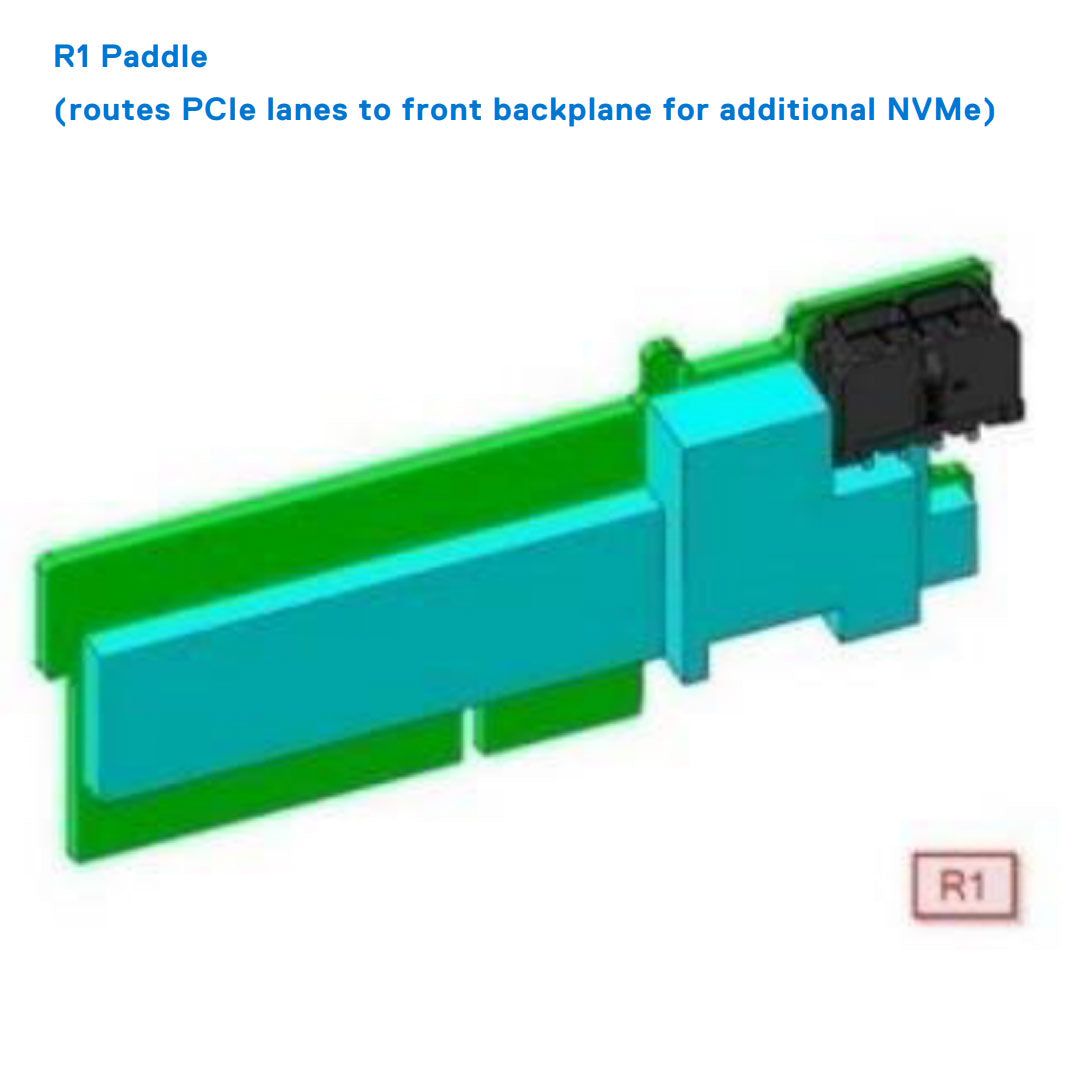 Riser 1 Paddle | Dell PowerEdge R750