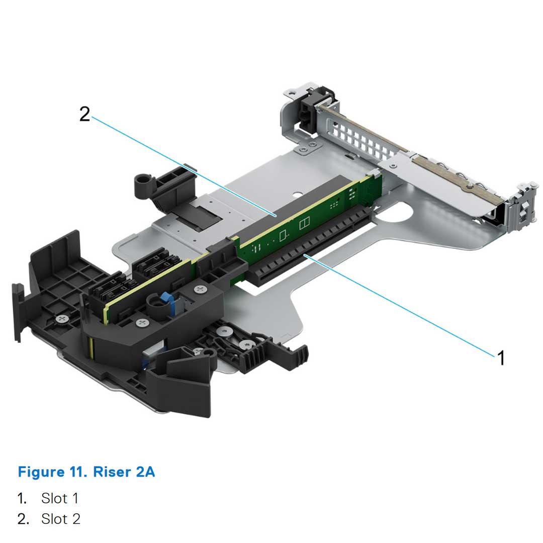 Dell R7625 Riser Config 7 R1Q + R2A + R4Q