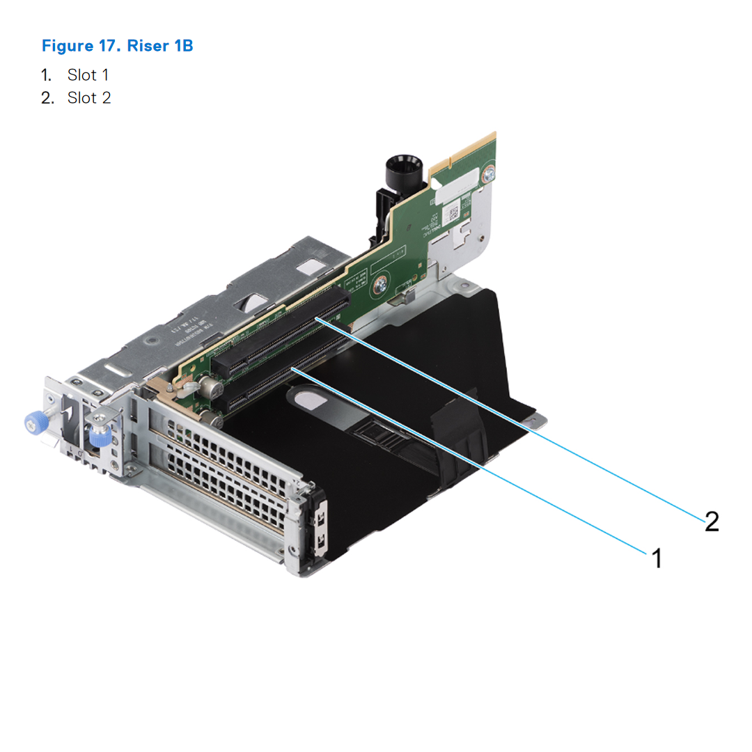 Dell R7625 Riser Config 2 R1B + R2A + R3B + R4B