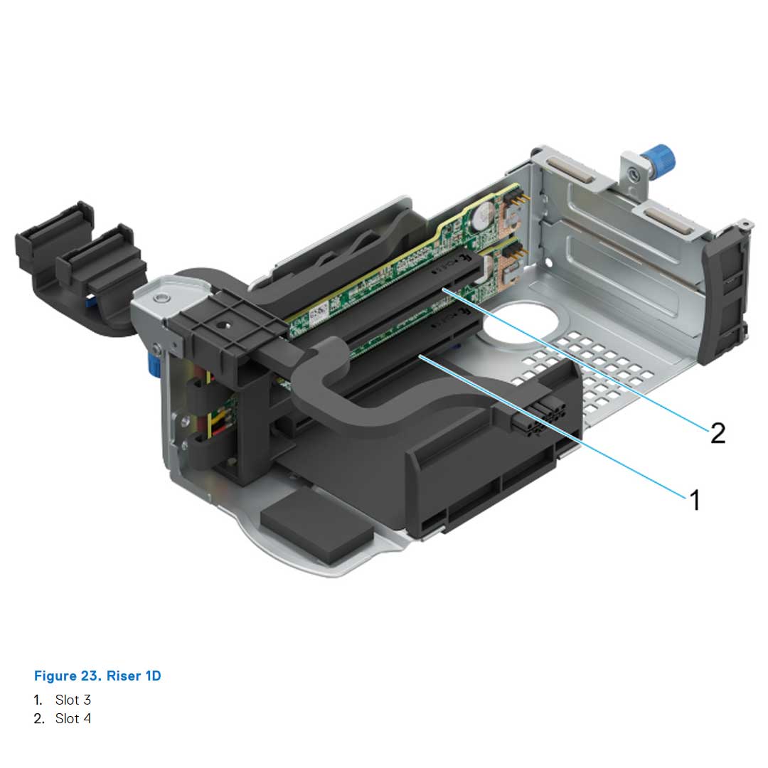 Dell PowerEdge (G16) 2U Riser Config 2 R1D