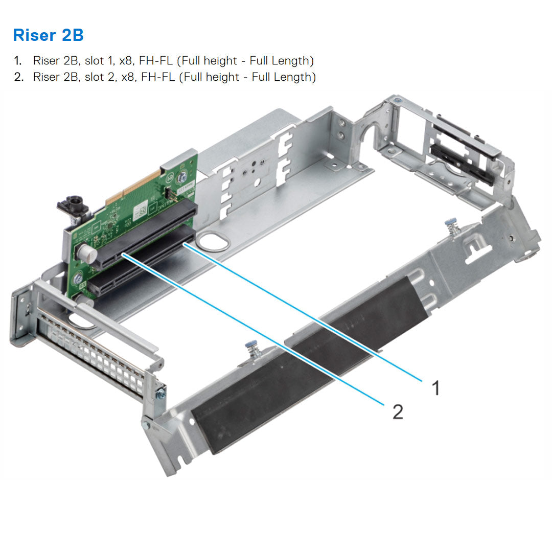R1B+R2B+R3A — Riser Configuration 2 | Dell PowerEdge XR12