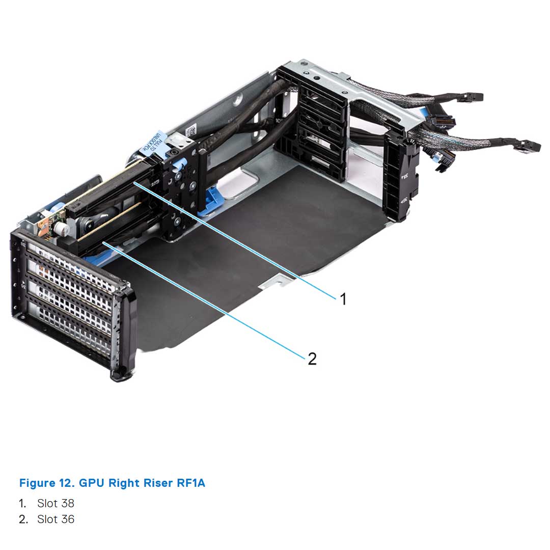 Config 0-1. Without GPU bridge | Dell PowerEdge R760XA