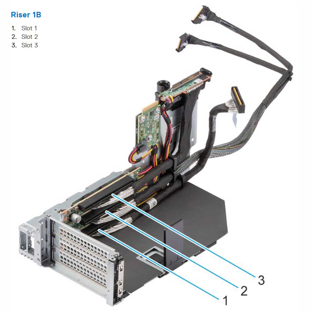 Riser Config2. 2 x16 LP + 10 x16 FH | Dell PowerEdge R960