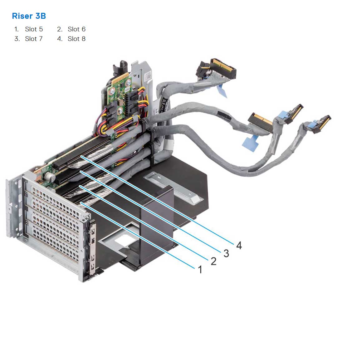 Riser Config2. 2 x16 LP + 10 x16 FH | Dell PowerEdge R960