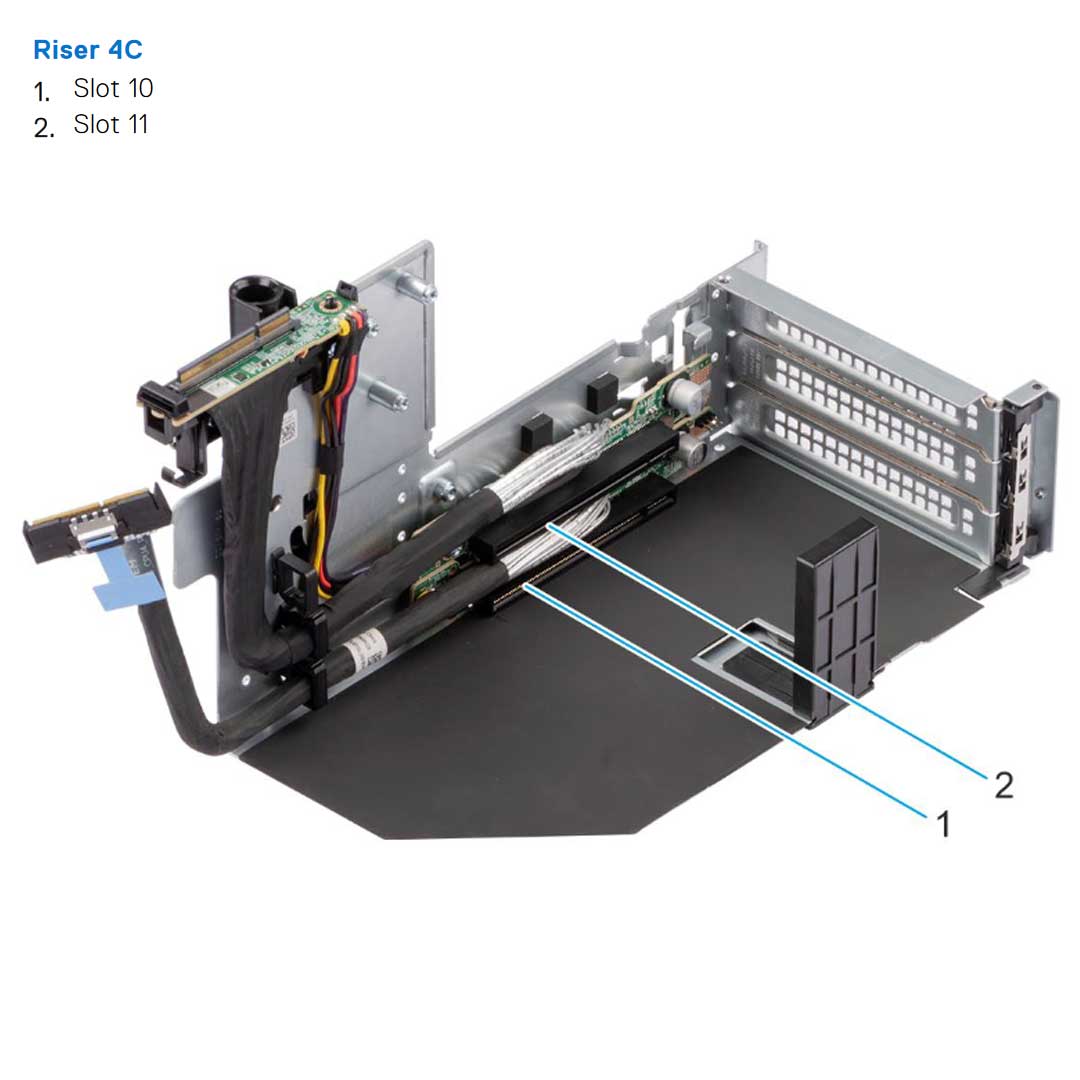 Riser Config0-1. 4 x16 FH | Dell PowerEdge R960