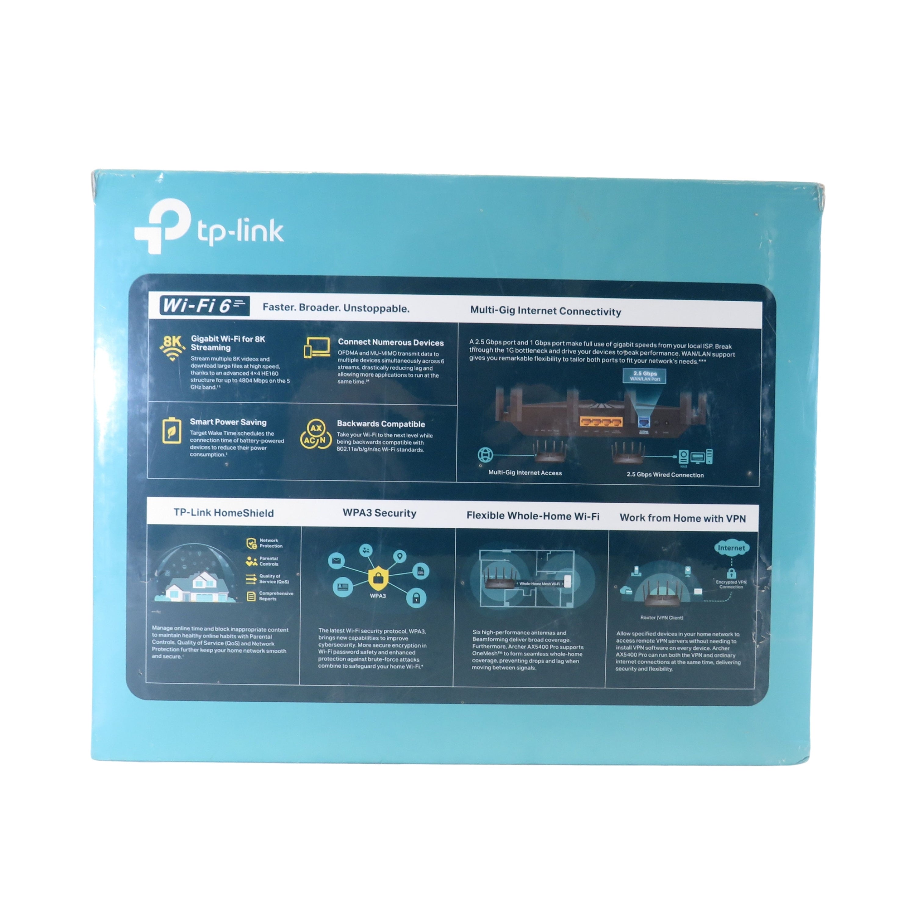 TP-Link Archer AX5400 Pro WiFi 6 Dual-Band Gigabit Wireless Router