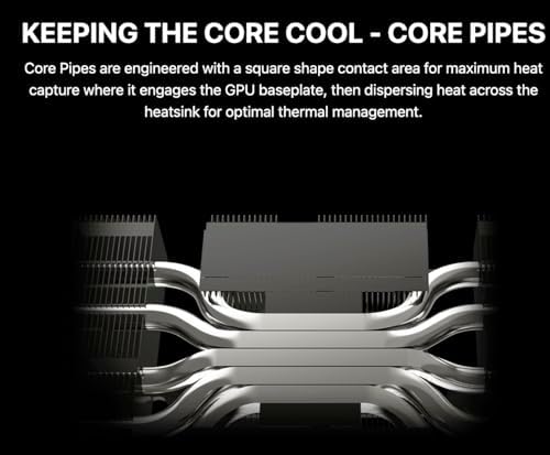MSI Ventus 3X FeForce RTX 5090 OC Edition 32 GB GDDR7, PCI Express Gen 5, Core Clocks Extreme: 2452 MHz, CUDA CORES 21760 Units, Memory Speed 28 Gbps, Bundle with Dockztorm Hub