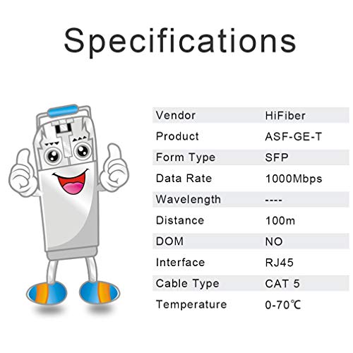 H!Fiber 1.25G Single Mode SFP LC Module, 1000Base-LX/LH Fiber Transceiver for Cisco GLC-LH-SMD, Meraki, Ubiquit UniFi, TP-Link, Fortinet, Intel, Netgear, Mikrotik and More (SMF,1310nm,20km,DDM) 2 Pack|B07B4B33N6