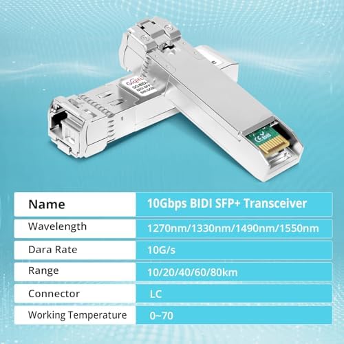 1 Pair 10GBASE-BX60-UD BiDi SFP+ Module, TX 1270nm/1330nm, RX 1330nm/1270nm, 60km DOM Simplex LC/UPC SMF Optical Transceiver Networking Mini Gbic for Dell GP-SFP-10GBX-U-60/ GP-SFP-10GBX-D-60|B0DQ7LLWCR