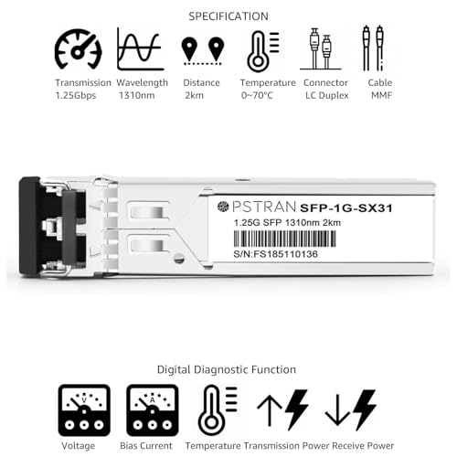 1000BASE-SX SFP Optical Transceiver Module Compatible with HPE Aruba J4858D J4858DCM JL745A Q8N53A ProCurve J4858C J4858B J4858A 850nm 550m DDM Duplex LC MMF 10pcs/Pack|B09MTS8WKP