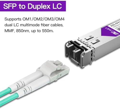 1000BASE-SX SFP Transceiver, 1.25G SFP to LC Multimode Fiber Module Compatible with Cisco GLC-SX-MMD, Ubiquiti UniFi UF-MM-1G, Mikrotik, Meraki, Netgear AGM731F, D-Link and More, 2 Pack|B0CJCH939W