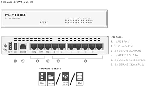 FortiGate-60F Firewall Appliance - 10 Gigabit Ethernet RJ45 Ports, Includes DMZ, WAN & Internal Ports (Appliance Only, No Subscription (FG-60F