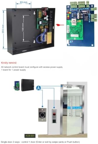 IP Wiegand 26 Network Entry Access Control Panel for Solutions Access System with Software ACB-002