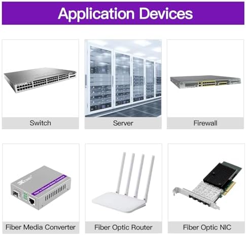 1000BASE-SX SFP Transceiver, 1.25G SFP to LC Multimode Fiber Module Compatible with Cisco GLC-SX-MMD, Ubiquiti UniFi UF-MM-1G, Mikrotik, Meraki, Netgear AGM731F, D-Link and More, 2 Pack|B0CJCH939W