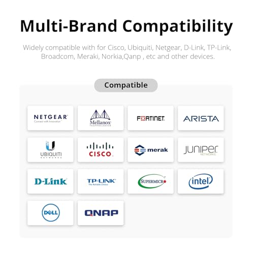 ipolex 1000Base-LX/LH SFP Transceiver, 1.25G SFP LC Fiber Module, Gigabit Single Mode Mini GBIC, 1310nm SMF, up to 20km, for Cisco GLC-LH-SMD, Ubiquiti UF-SM-1G, Meraki, TP-Link TL-SM311LS and More|B01EN33VN2