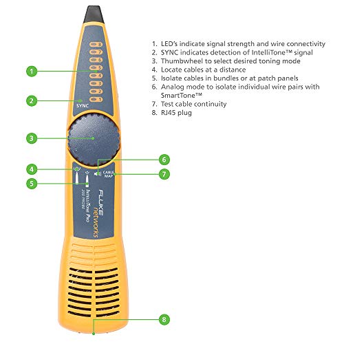 Fluke Networks LIQ-KIT LinkIQ Cable + Network Tester Kit