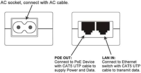 Gigabit POE+ Injector, 802.3AT, 30W 48V PoE Adapter Compatible with UBIQUITI U-POE-at, U-POE-AF, U6 AP U6-LR, U6-LITE & U6-PRO, TRENDnet TPE-115GI, TP-Link TL-PoE160S|B0DBKNKGCK