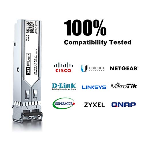 H!Fiber 1.25G Single Mode SFP LC Module, 1000Base-LX/LH Fiber Transceiver for Cisco GLC-LH-SMD, Meraki, Ubiquit UniFi, TP-Link, Fortinet, Intel, Netgear, Mikrotik and More (SMF,1310nm,20km,DDM) 2 Pack|B07B4B33N6