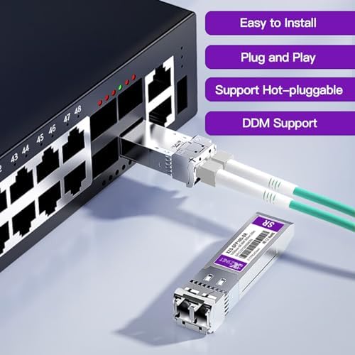 1000BASE-SX SFP Transceiver, 1.25G SFP to LC Multimode Fiber Module Compatible with Cisco GLC-SX-MMD, Ubiquiti UniFi UF-MM-1G, Mikrotik, Meraki, Netgear AGM731F, D-Link and More, 2 Pack|B0CJCH939W