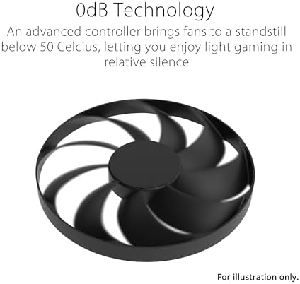 ASUS The SFF-Ready Prime GeForce RTX™ 5070 12GB GDDR7 Graphics Card (PCIe® 5.0, 12GB GDDR7, HDMI®/DP 2.1, 2.5-Slot, Axial-tech Fans, Dual BIOS