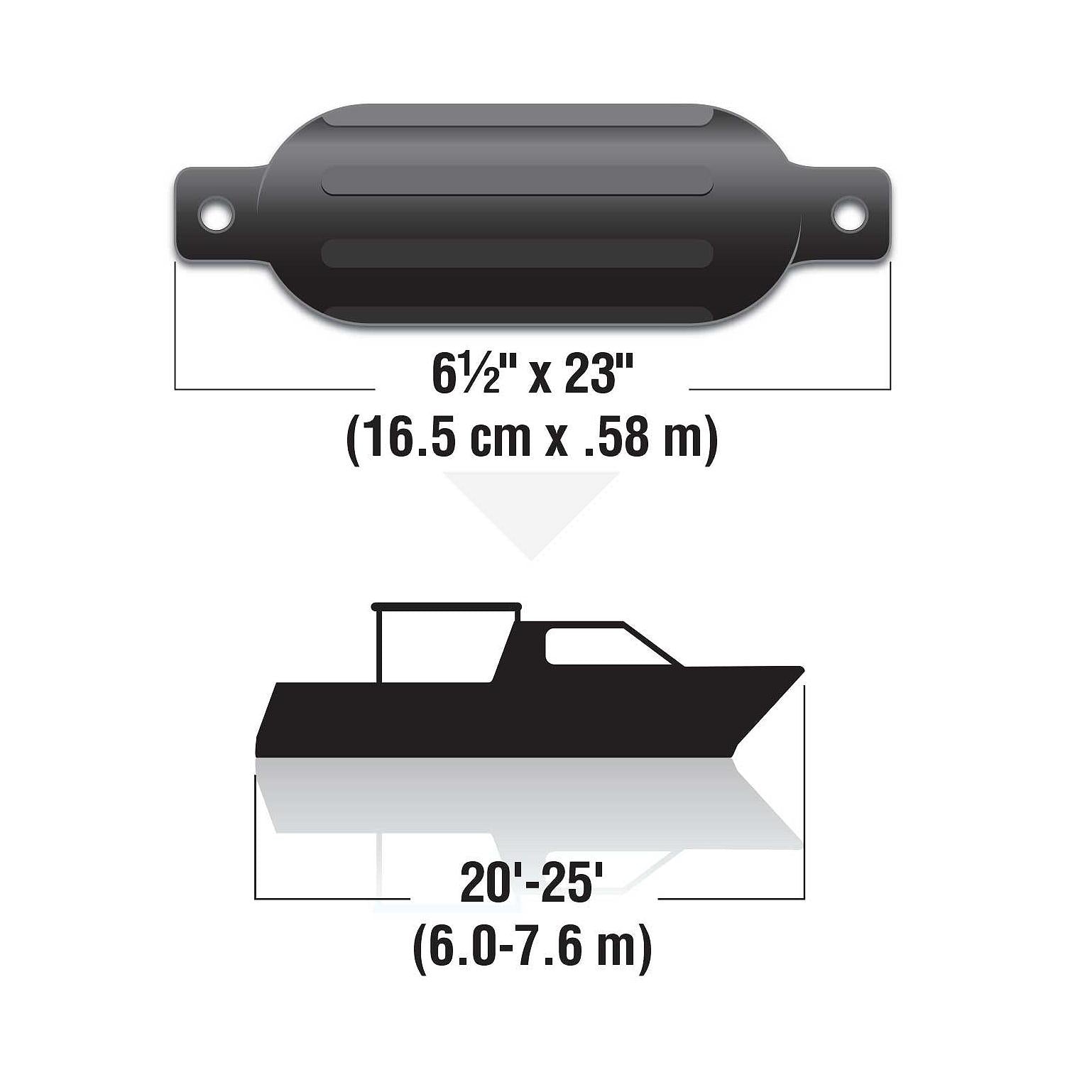 Seachoice DE79236S 79061 Twin Eye Ribbed Fender, Black, 6.5 x 23"