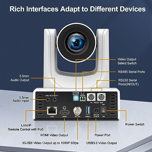 SMTAV PTZ Camera,30X AI Tracking with Zoom Camera with HDMI/SDI/USB3.0/IP Streaming Outputs for Meeting, Church, Events, Teaching(30X Optics Zoom, White