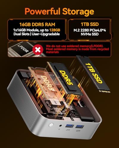 GEEKOM A8 Mini PC with AMD Ryzen 7 8745HS (Beats 6800H, 16GB DDR5 RAM (Upgradable, Not LPDDR 1TB NVMe SSD, Windows 11 Pro Desktop Computer for Home&Business, USB4, SD Slot, 8K | WiFi 6E, 2.5G LAN