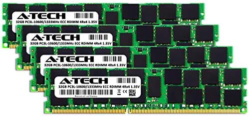 A-Tech 128GB (4x32GB RAM for Dell PowerEdge R415, R515, R715, R810, R815, R910 Servers | DDR3 1333MHz ECC-RDIMM PC3L-10600 4Rx4 1.35V 240-Pin ECC Registered DIMM Server Memory Upgrade Kit
