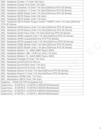 Timetec 16GB DDR4 3200MHz (or 2933MHz or 2666MHz) PC4-25600 Non-ECC Unbuffered 1.2V CL22 2Rx8 Dual Rank 260 Pin SODIMM Laptop Notebook PC Computer Memory RAM Module Upgrade|B098TXZY34