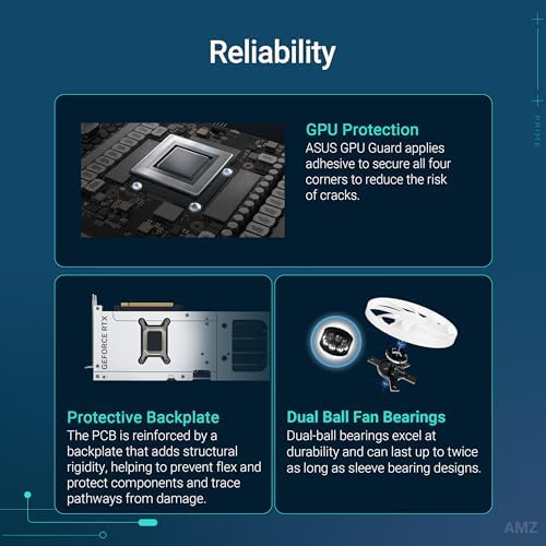 ASUS The SFF-Ready Prime GeForce RTX™ 5070 12GB GDDR7 Graphics Card (PCIe® 5.0, 12GB GDDR7, HDMI®/DP 2.1, 2.5-Slot, Axial-tech Fans, Dual BIOS