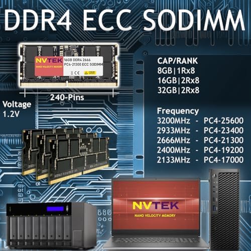64GB (2X32GB) DDR4 2666MHZ PC4-21300 2Rx8 1.2V CL19 260-PIN ECC Unbuffered SODIMM KIT|B0FJD3K8MJ