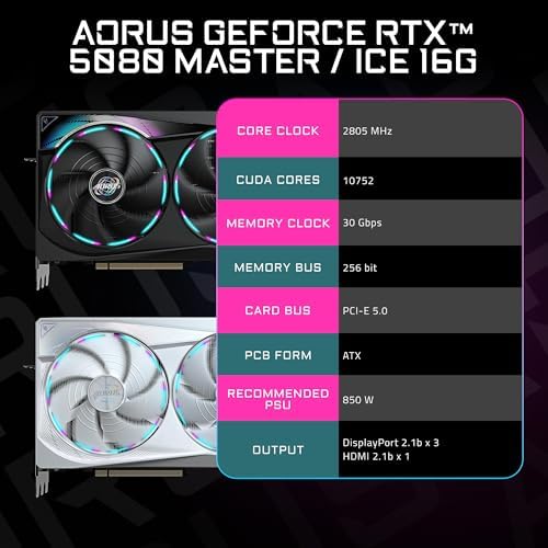 GIGABYTE GeForce RTX 5080 Gaming OC 16G Graphics Card, WINDFORCE Cooling System, 16GB 256-bit GDDR7, GV-N5080GAMING OC-16GD Video Card|B0DS2R6948
