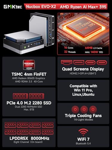GMKtec AI Mini PC Ryzen Al Max+ 395 (up to 5.1GHz) 2TB PCIe 4.0 SSD 64GB LPDDR5X 8000MHz (8GB*8) Quad Screen 8K Display/WiFi 7/ USB4/ SD Card Reader 4.0 EVO-X2|B0FKYZF9HL