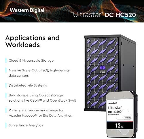 HGST - WD Ultrastar DC HC520 HDD | HUH721212ALE600 | 12TB 7.2K SATA 6Gb/s 256MB Cache 3.5-Inch Helium Data Center Internal Hard Disk Drive