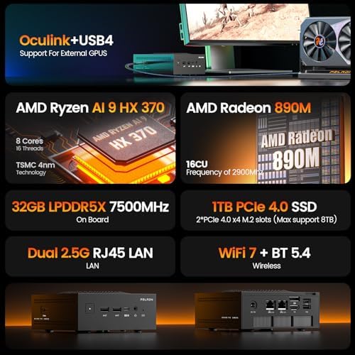 PELADN Mini PC, Ryzen AI 9 HX 370 (up to 5.1Ghz,32GB LPDDR5X/1TB PCIe 4.0 SSD,Dual 2.5G LAN,USB4 20Gbps Type-C/DP/HD,Mini Desktop Computer,WiFi7 4K/60Hz Triple-Display USB3.2/BT5.4 Mini Computers
