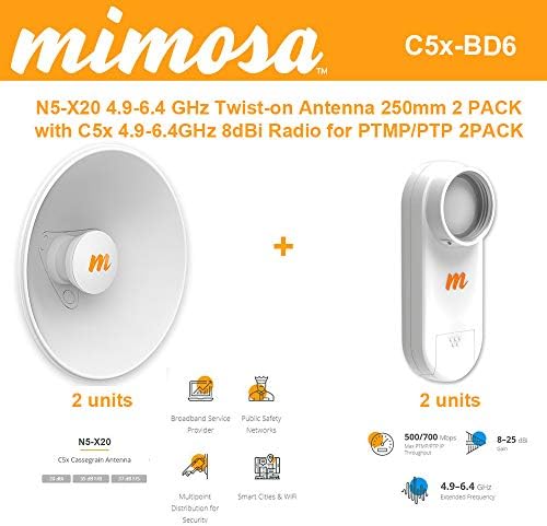 N5-X20 4.9-6.4 GHz Modular Twist-on Antenna 250mm Dish for C5x only 20 dBi gain 2PACK with C5x 4.9-6.4GHz 8dBi Radio for PTMP/PTP 2PACK