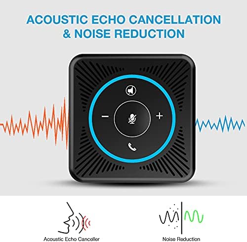 EMEET Conference Speakerphone M0 Plus, 4 AI Mics 360° Voice Pickup, Noise Reduction, USB C Speaker, Bluetooth Conference Speaker for 8 People w/Daisy Chain for 16 Compatible with Leading Software