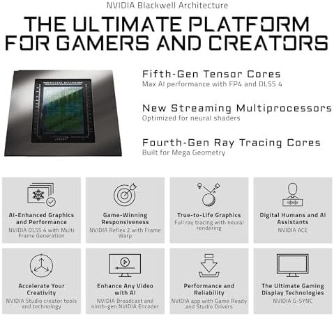 GIGABYTE GeForce RTX 5080 Gaming OC 16G Graphics Card, WINDFORCE Cooling System, 16GB 256-bit GDDR7, GV-N5080GAMING OC-16GD Video Card|B0DS2R6948