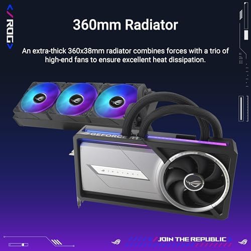 ASUS ROG Astral GeForce RTX 5090 White OC Edition Gaming Graphics Card (PCIe 5.0, 32GB GDDR7, HDMI/DP 2.1, 3.8-slot, 4fan design, Axial-tech fans, patented vapor chamber, Phase-change GPU thermal pad