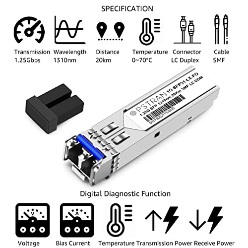 1000BASE-SX SFP Optical Transceiver Module Compatible with HPE Aruba J4858D J4858DCM JL745A Q8N53A ProCurve J4858C J4858B J4858A 850nm 550m DDM Duplex LC MMF 10pcs/Pack|B09MTS8WKP