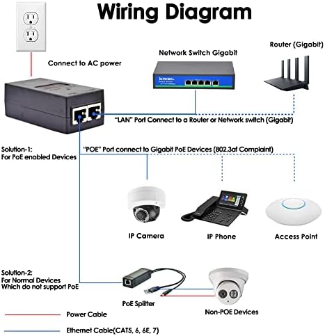 Gigabit POE Injector Adapter, IEEE 802.3af Compliant, 10/100/1000Mbps RJ45, up to 328 ft, Compatible with TL-POE150S, TPE-113GI|B09BFBM6PQ