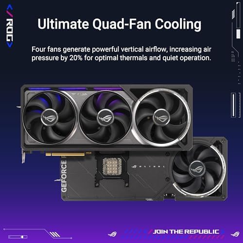 ASUS ROG Astral GeForce RTX™ 5090 OC Edition Gaming Graphics Card (PCIe® 5.0, 32GB GDDR7, HDMI®/DP 2.1, 3.8-Slot, 4-Fan Design, Axial-tech Fans, Patented Vapor Chamber, Phase-Change GPU Thermal pad
