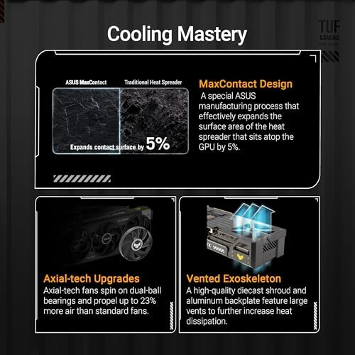 ASUS ROG Astral GeForce RTX™ 5090 OC Edition Gaming Graphics Card (PCIe® 5.0, 32GB GDDR7, HDMI®/DP 2.1, 3.8-Slot, 4-Fan Design, Axial-tech Fans, Patented Vapor Chamber, Phase-Change GPU Thermal pad