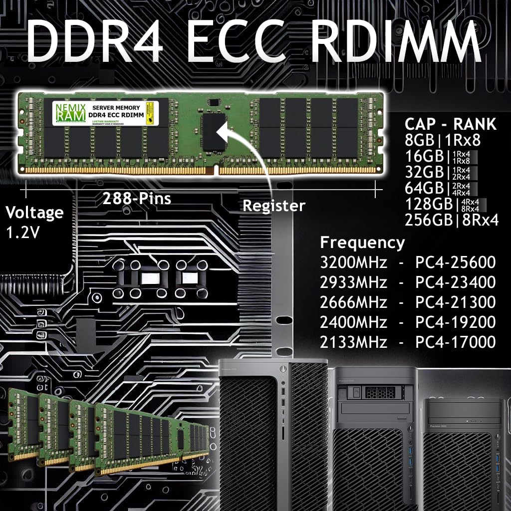 32GB (1X32GB) DDR4 2400MHZ PC4-19200 2Rx4 1.2V CL17 288-PIN ECC RDIMM Compatible with Lenovo 46W0835 Registered Server Memory - aloinfousa.com