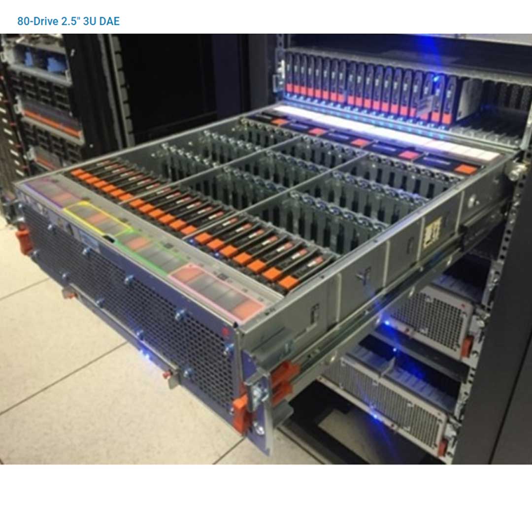 Dell EMC Unity XT 880F All Flash